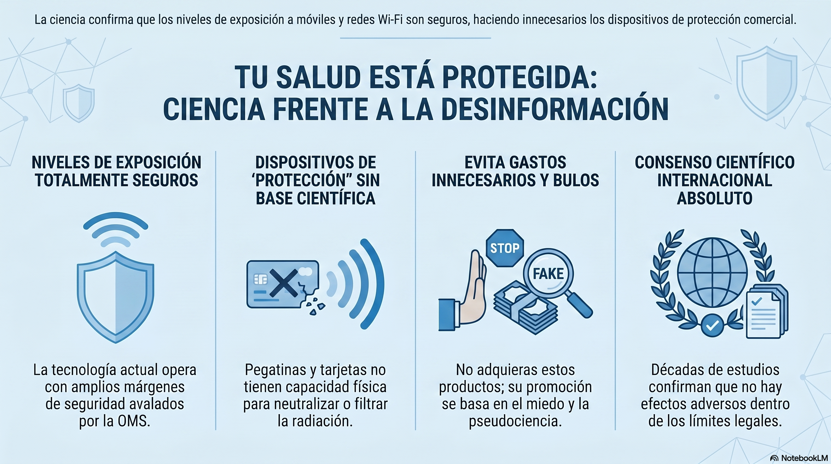 El CCARS alerta sobre la proliferación de productos “antirradiación” sin base científica que inducen a error a los consumidores